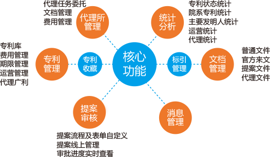 非凡国际·(中国游)体育官方网站