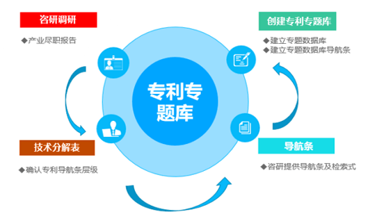 非凡国际·(中国游)体育官方网站