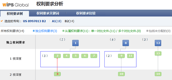 非凡国际·(中国游)体育官方网站